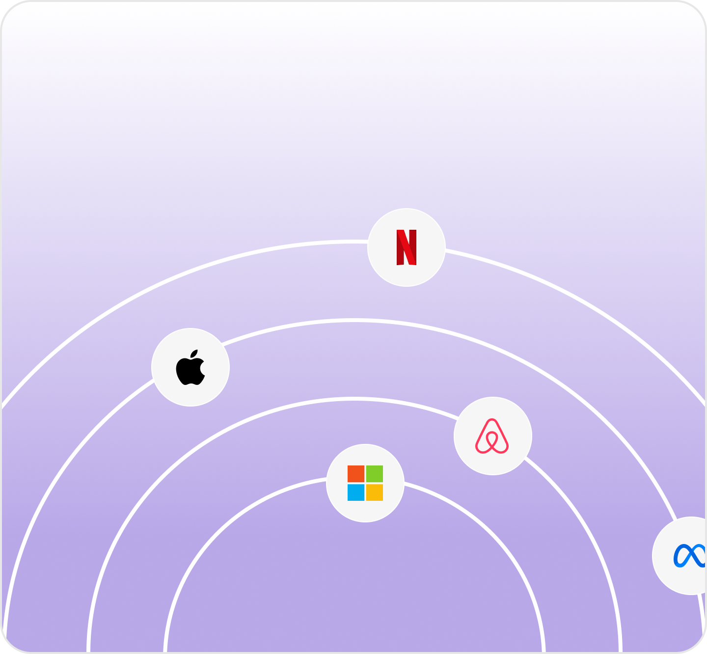 Job Search | Skillbrew.AI